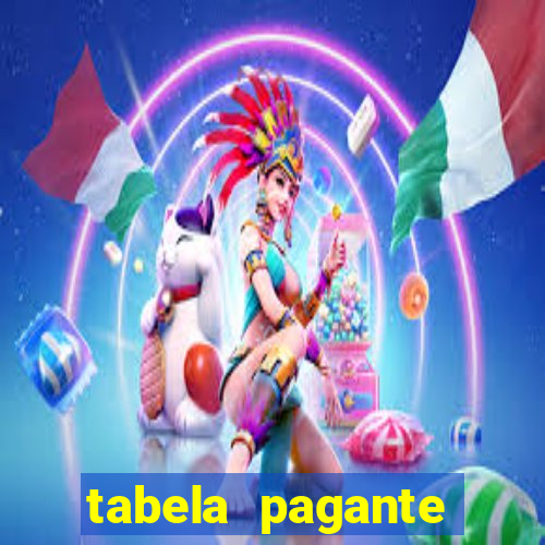 tabela pagante fortune tiger